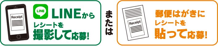 LINEからレシートを撮影して応募! または レシートを郵便はがきに貼って応募!