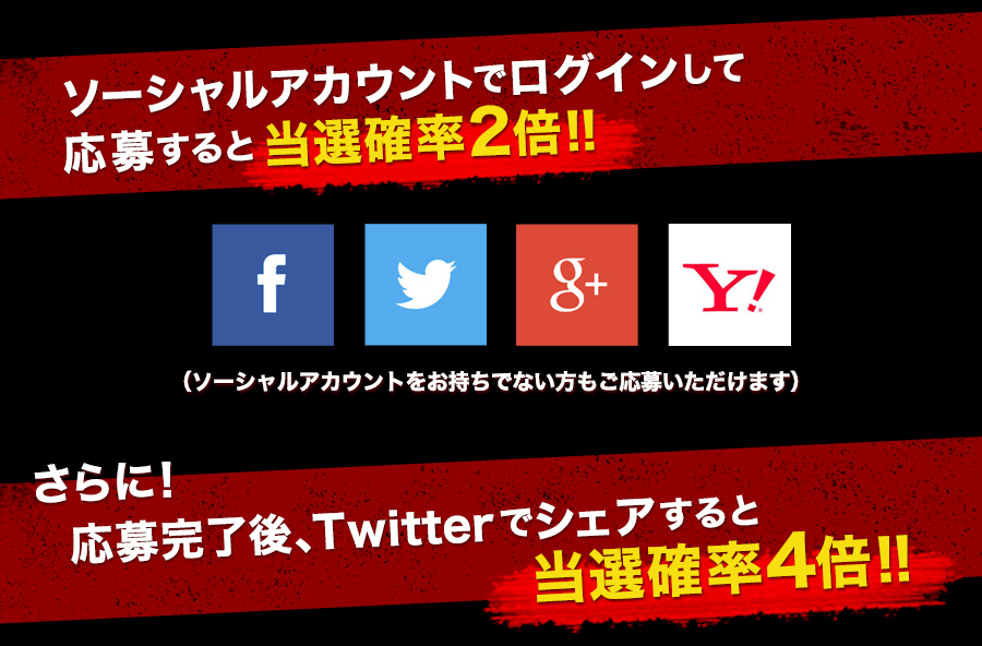 ソーシャルアカウントでログインして応募すると当選確率2倍。さらに！応募完了後、Twitterでシェアすると当選確率4倍!!