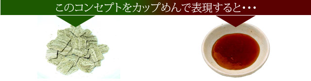 このコンセプトをカップめんで表現すると・・・