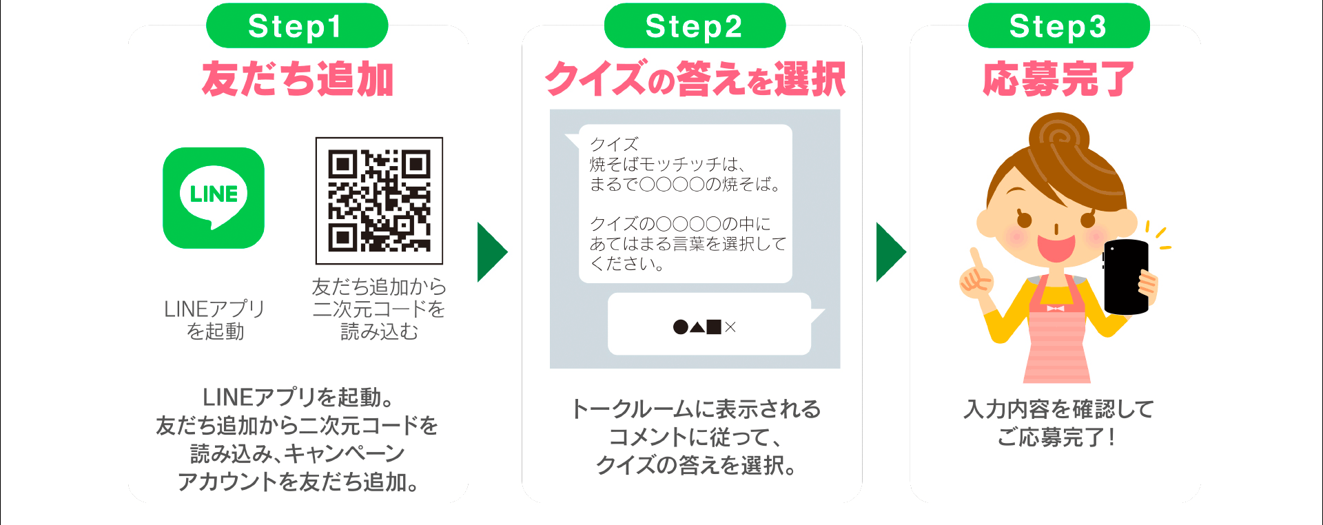 友だち追加/クイズの答えを選択/応募完了