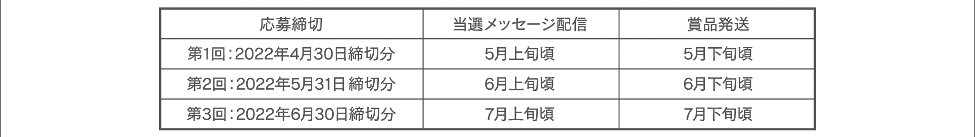 当選通知一覧