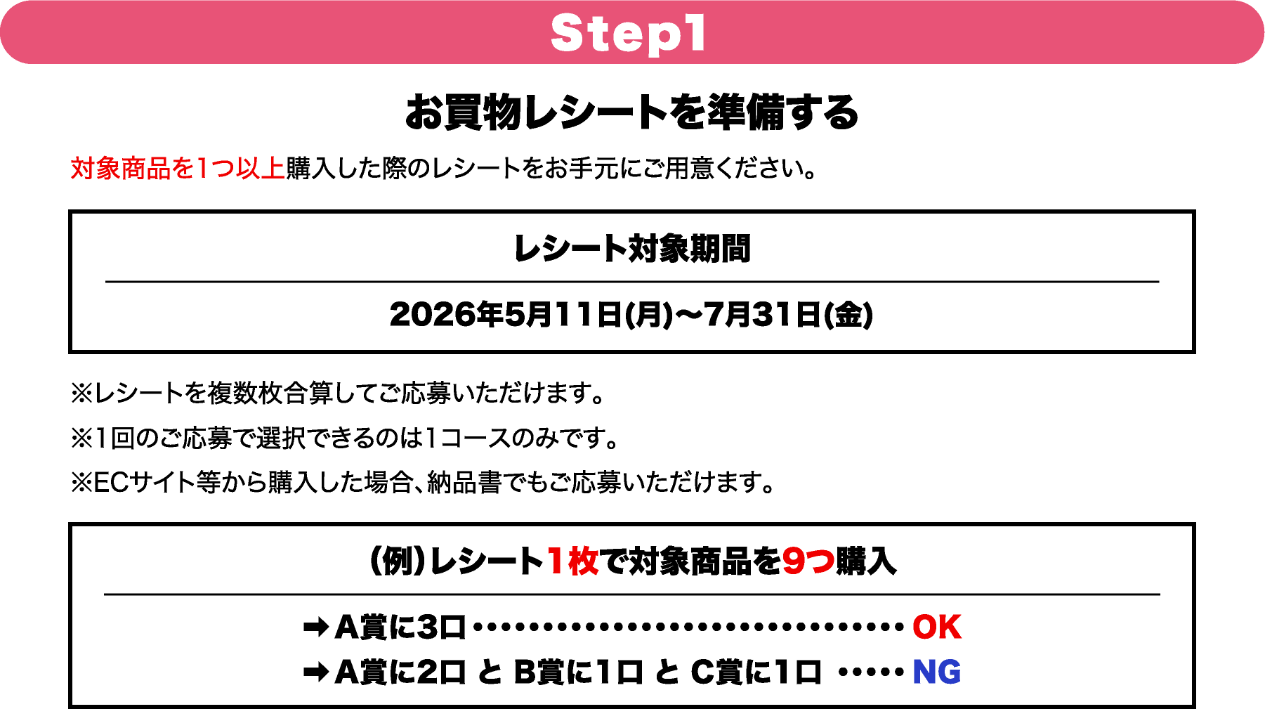 Step1 お買物レシートを準備する
