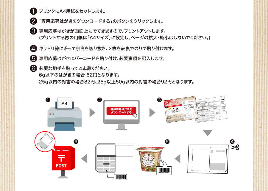 応募方法