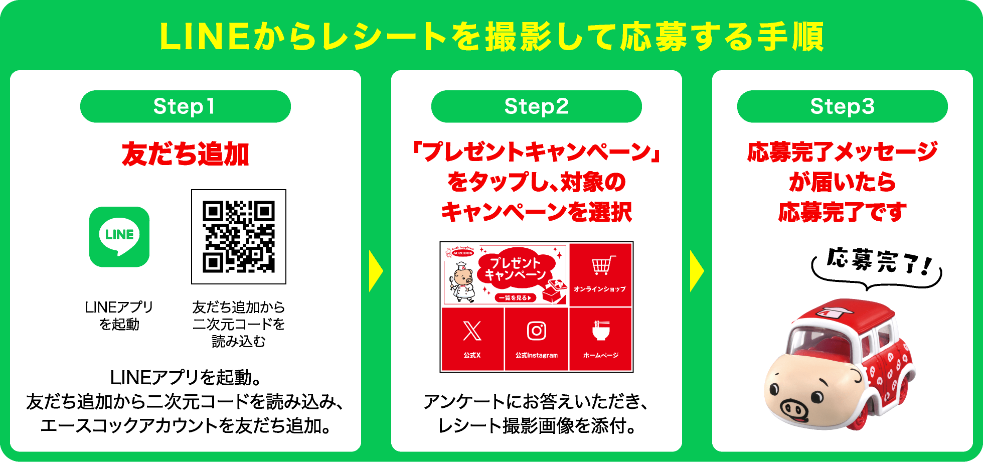 LINEからレシートを撮影して応募する手順